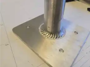 Grinding process